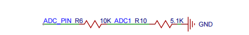 ADC