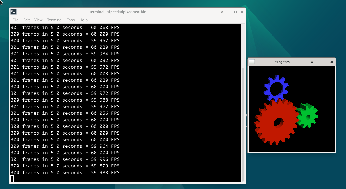 gpu_test_gears