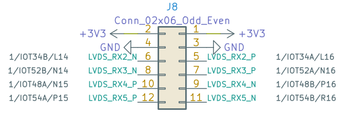 l14_port